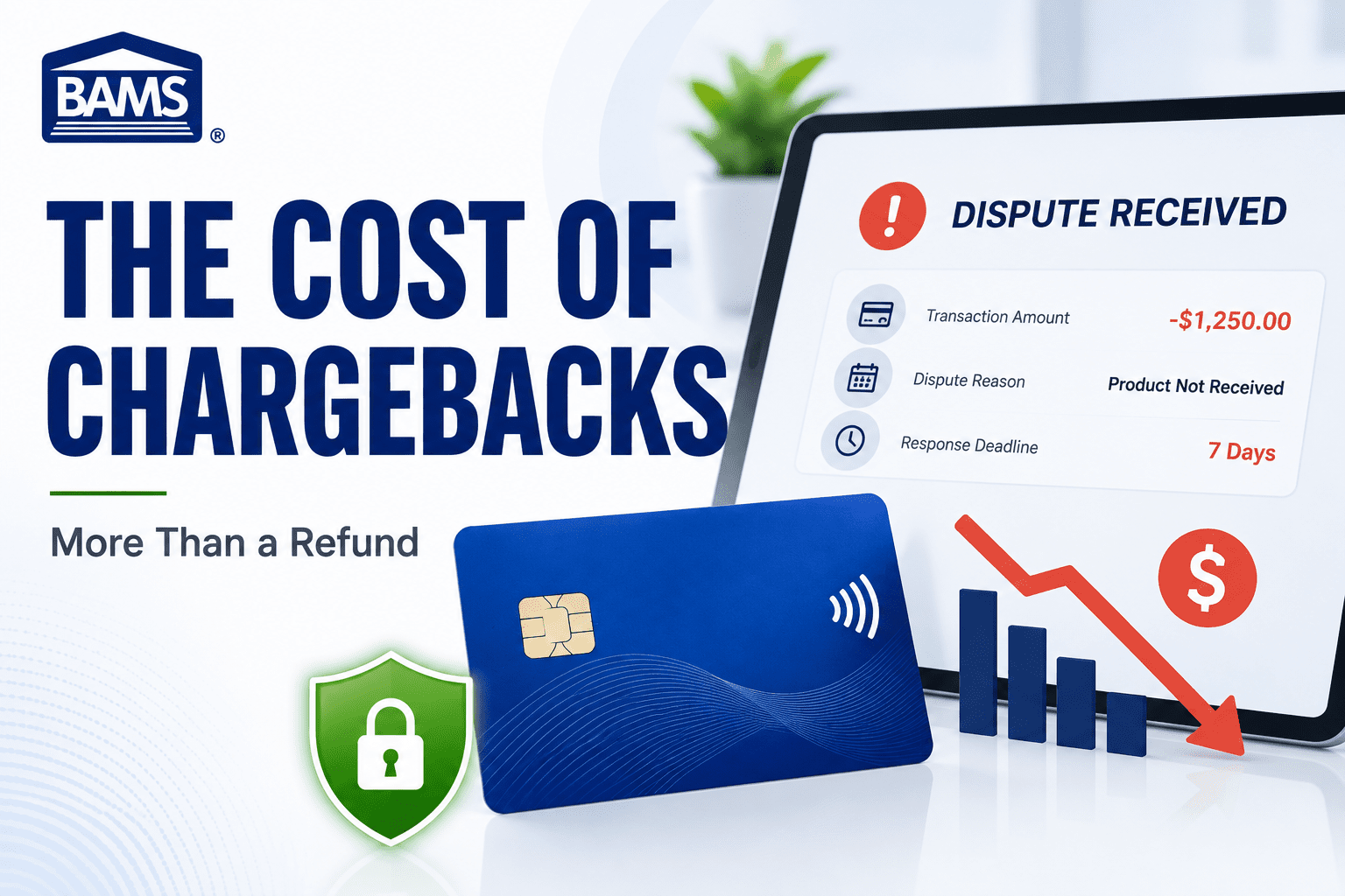 BAMS featured image showing a chargeback dispute alert, lost transaction revenue and the financial impact of chargebacks on a business.