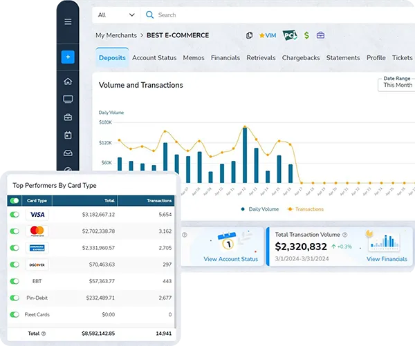 BAMS payment processing dashboard
