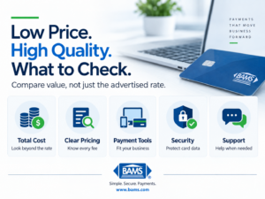 BAMS infographic showing five factors to compare when choosing a low priced merchant account provider including total cost, pricing, payment tools, security and support.