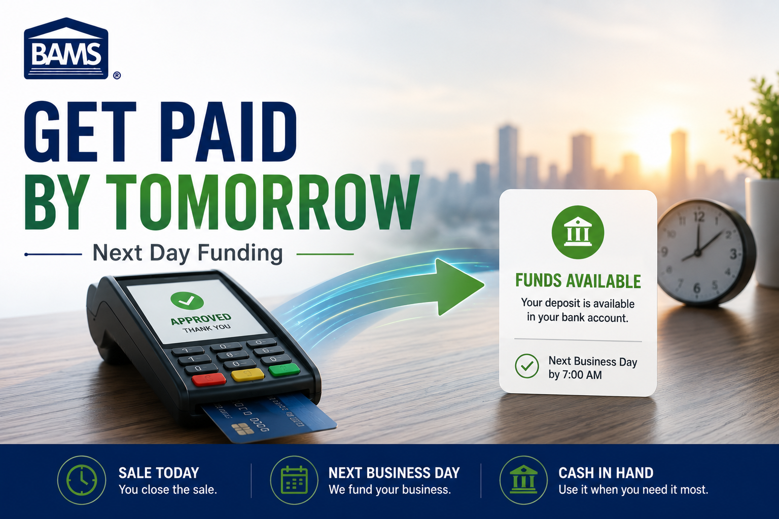 BAMS featured image showing an approved card payment moving to a business bank account through next day funding.