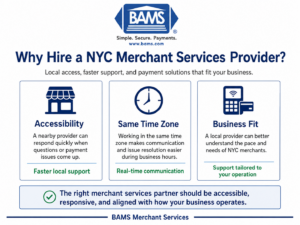 BAMS infographic showing six advantages of an NYC merchant services provider including local support, Eastern Time availability, NYC business expertise, faster funding, payment solutions and nationwide reach.