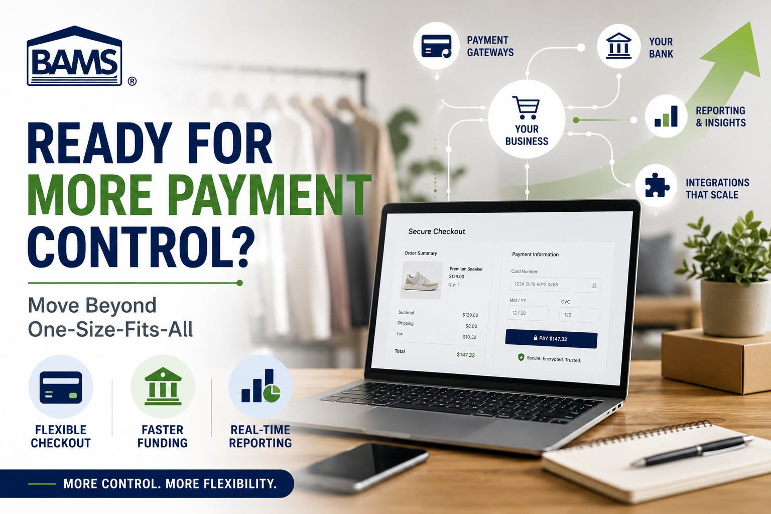 A dedicated merchant account can give growing eCommerce businesses greater control over checkout, gateways, funding and payment integrations. BAMS featured image showing an eCommerce business moving from a basic payment setup to a flexible merchant account and integrated checkout.