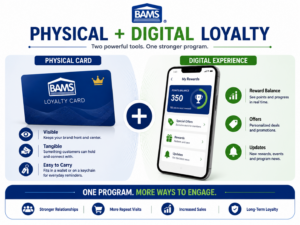 BAMS infographic showing how physical loyalty cards and digital rewards can work together in one customer loyalty program.