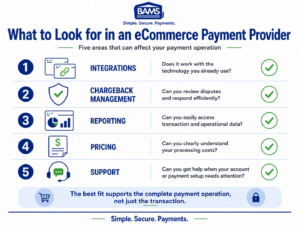 BAMS checklist showing five areas online businesses should consider when comparing eCommerce payment providers.