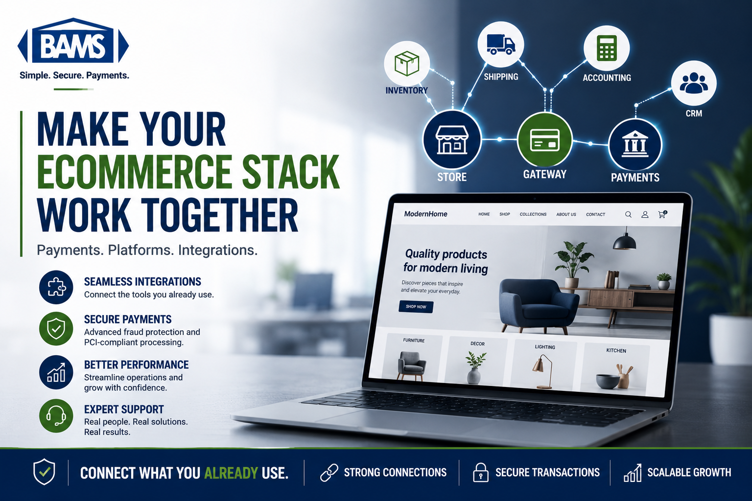 BAMS featured image showing an online store connected to payment gateways and business software through eCommerce integrations.