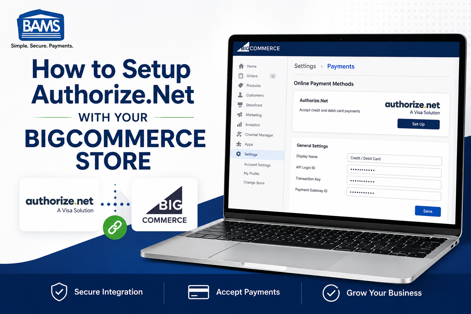 BAMS guide showing how to set up Authorize.Net with a BigCommerce store and connect online payment settings.