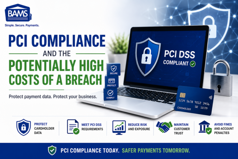 BAMS featured image explaining PCI compliance, PCI DSS requirements and the financial and business risks of a payment data breach.