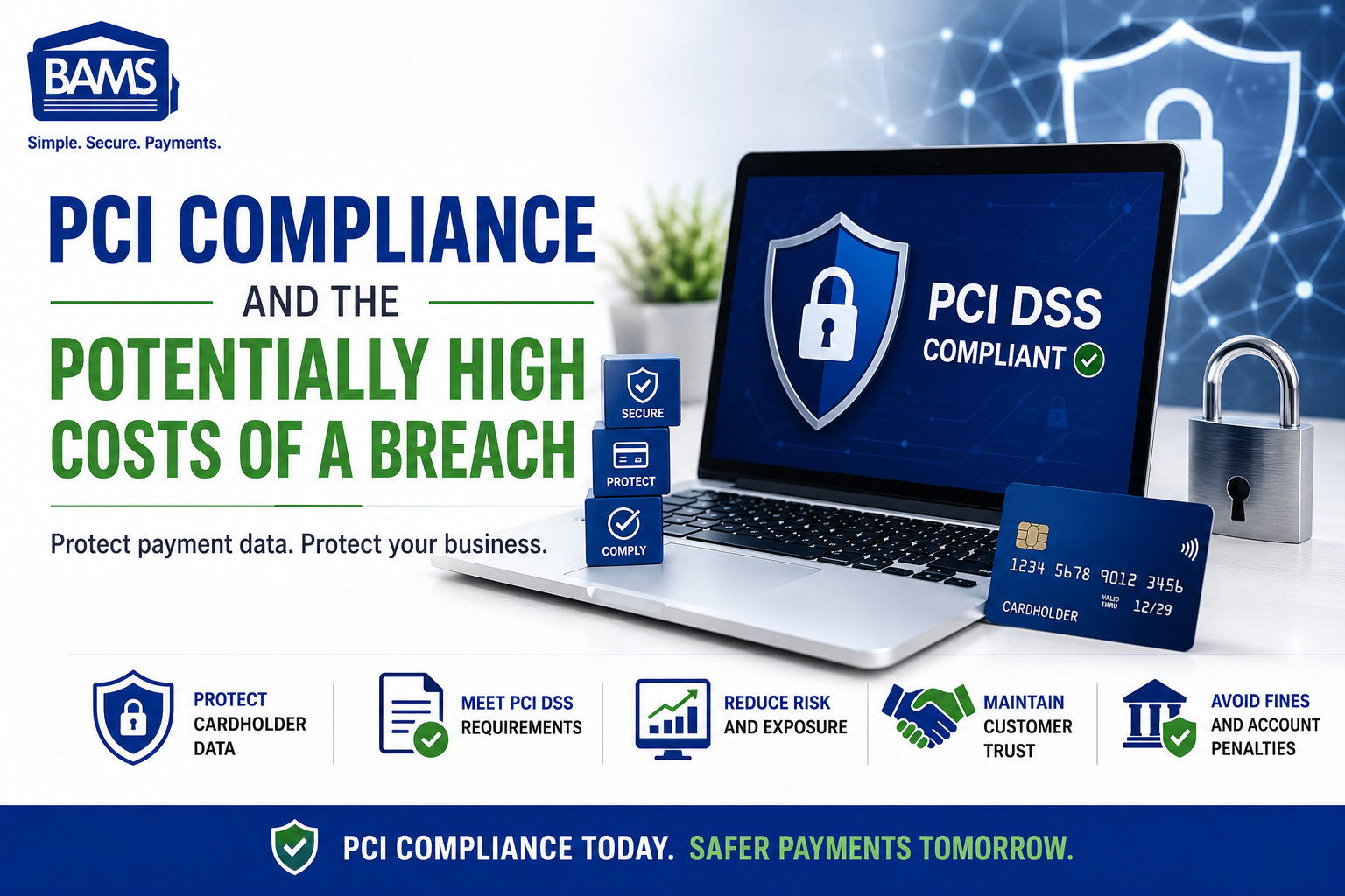 BAMS featured image explaining PCI compliance, PCI DSS requirements and the financial and business risks of a payment data breach.
