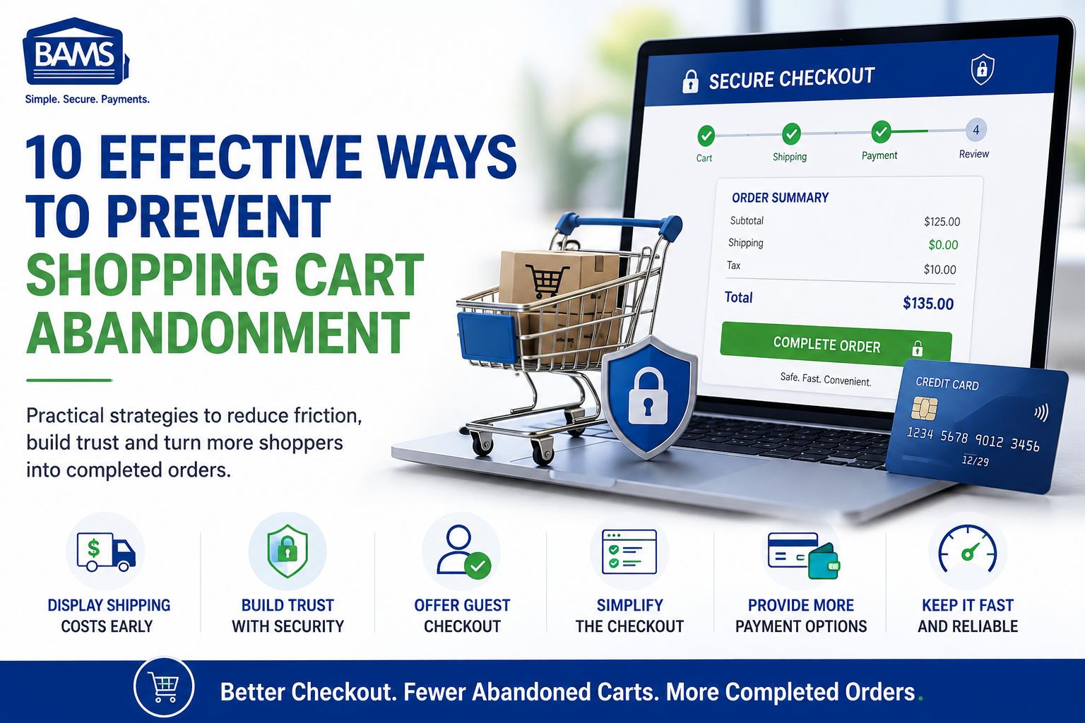 BAMS featured image showing 10 ways to prevent shopping cart abandonment with secure checkout, guest checkout, payment options and faster performance.