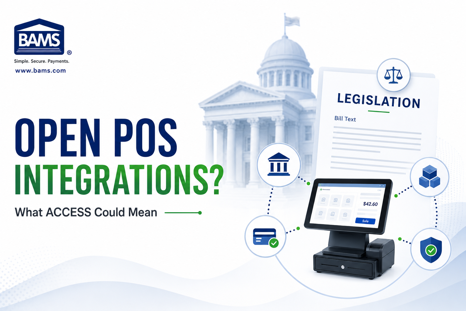 BAMS featured image showing an open POS system connected with accounting, inventory, payments and loyalty integrations.