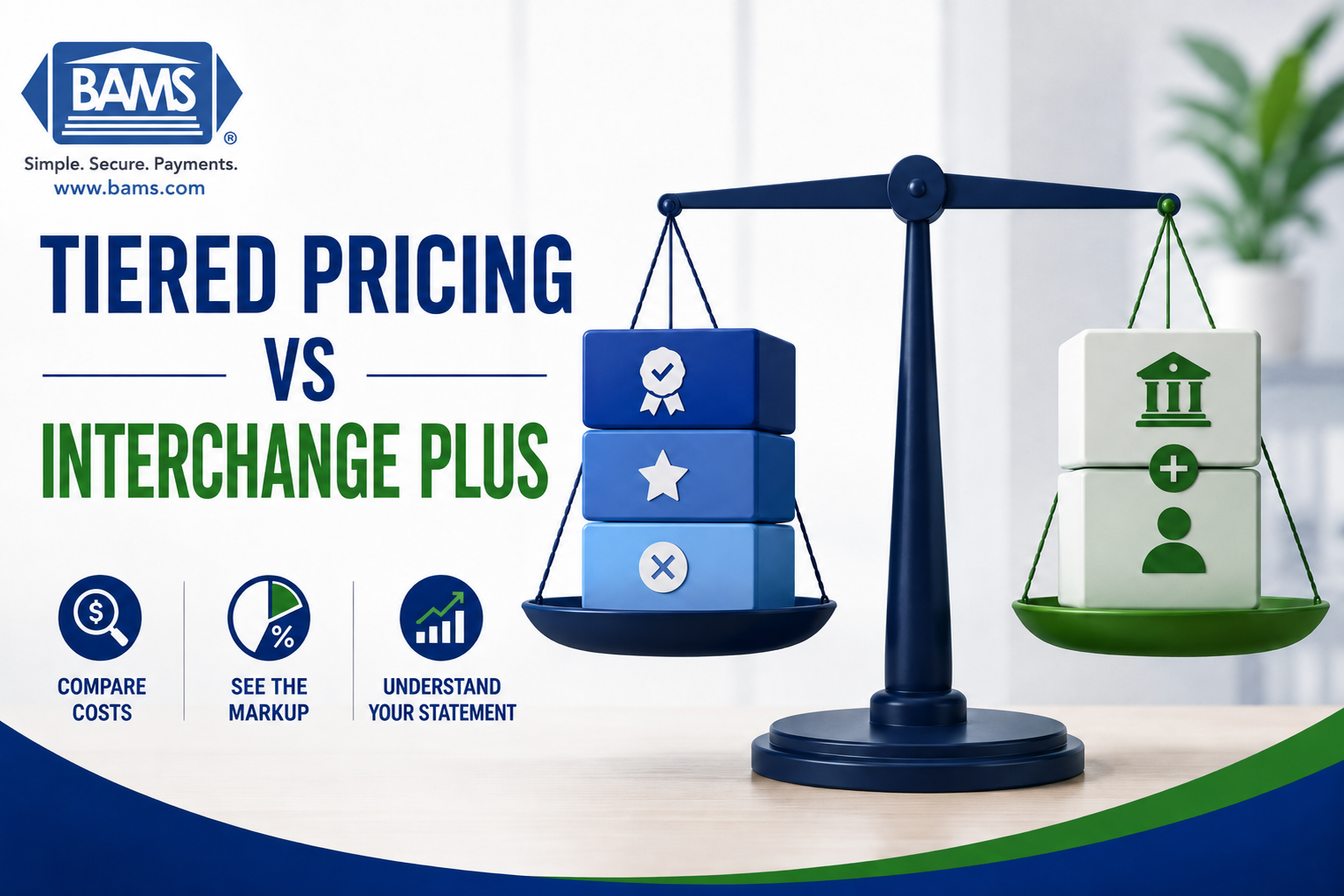 BAMS featured image comparing tiered pricing and interchange plus pricing for merchant payment processing.