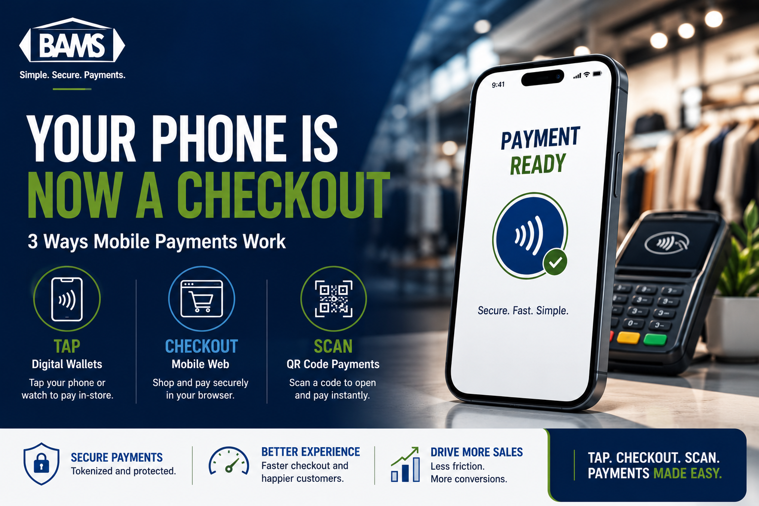 BAMS featured image showing a smartphone used for digital wallet, mobile web and QR code payments.