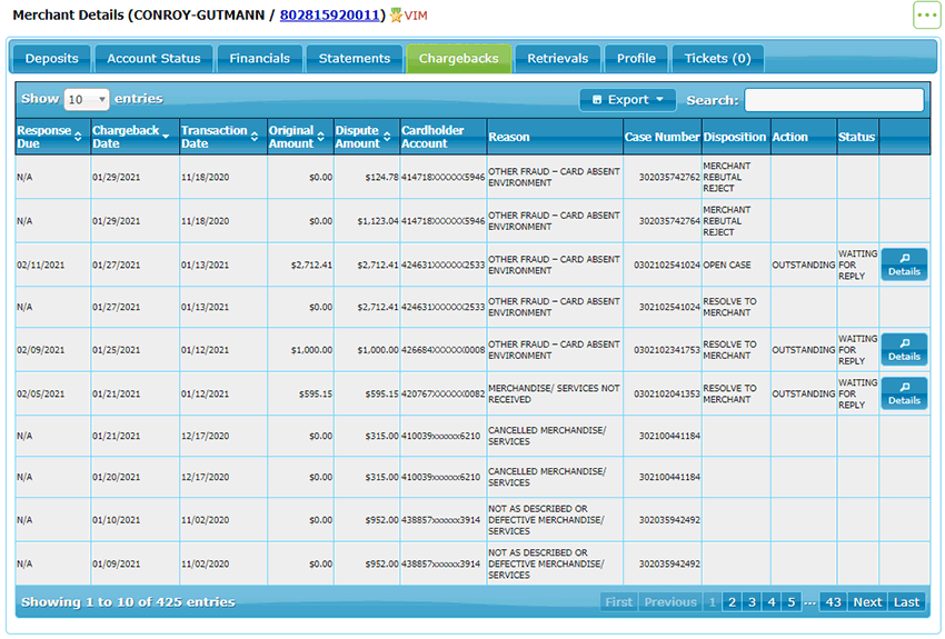 Chargebacks and Retrievals