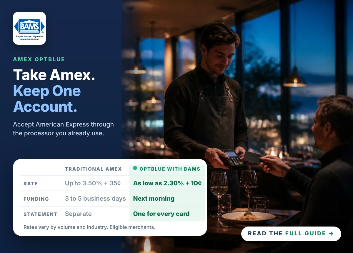 Amex OptBlue for Small Business: Take Amex, Keep One Account Amex OptBlue for small business comparison at a restaurant: traditional Amex up to 3.50% + 35¢ with 3 to 5 day funding vs OptBlue with BAMS from 2.30% + 10¢ with next-morning funding and one statement