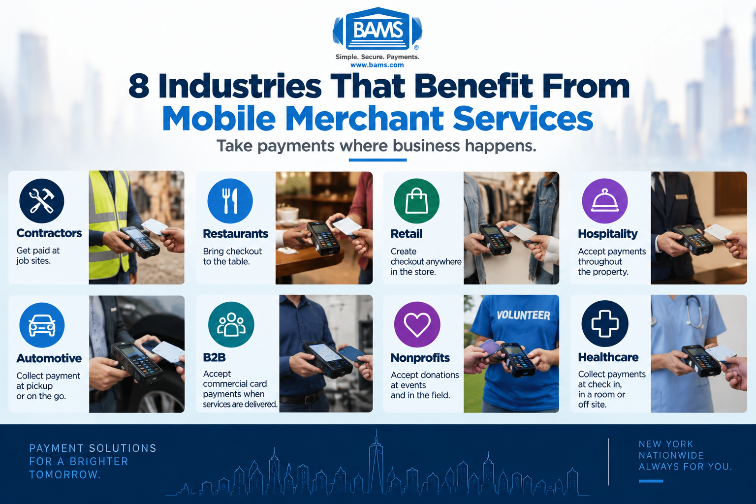 BAMS infographic showing eight industries that benefit from mobile merchant services including contractors, restaurants, retail, hospitality, automotive, B2B, nonprofits and healthcare.