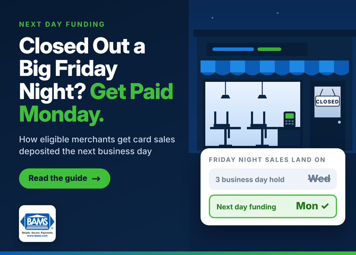 Closed Out a Big Friday Night? Get Paid Monday | BAMS BAMS next day funding graphic showing a closed restaurant at night beside a card comparing a Wednesday deposit on a three business day hold with a Monday deposit.