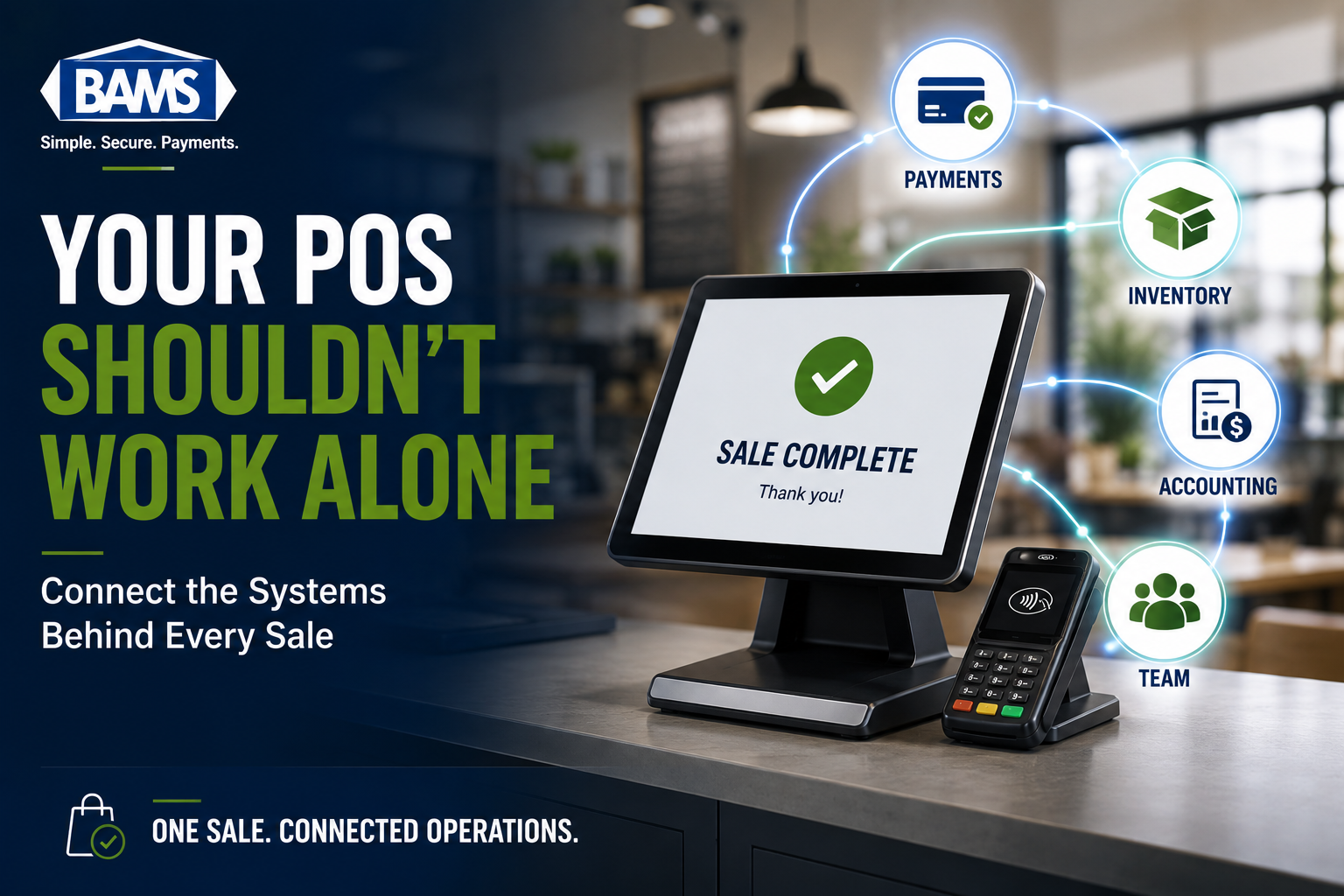 BAMS featured image showing a point-of-sale terminal connected to payment, inventory, accounting and business software.