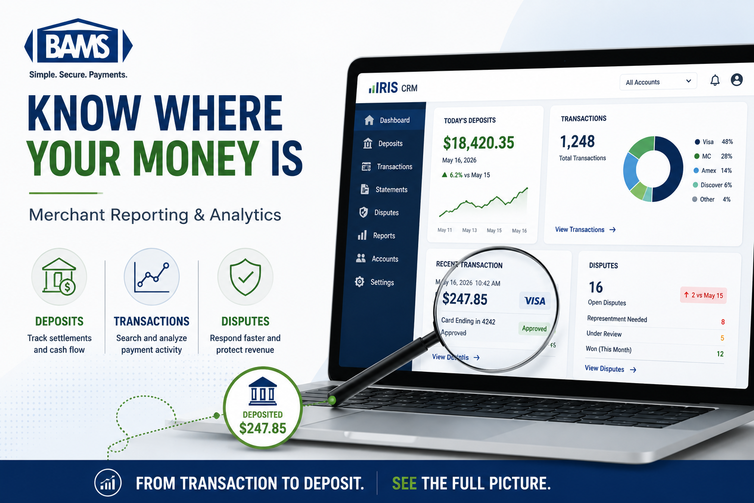 BAMS featured image showing a merchant reporting dashboard with transaction, deposit and payment analytics.