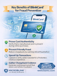 BlinkCard fraud prevention technology verifying physical payment cards to reduce chargebacks and stop card-not-present fraud