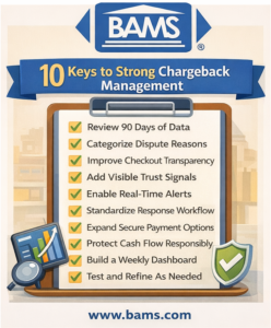 chargeback management system strategies including transparency alerts trust signals and dispute response workflow