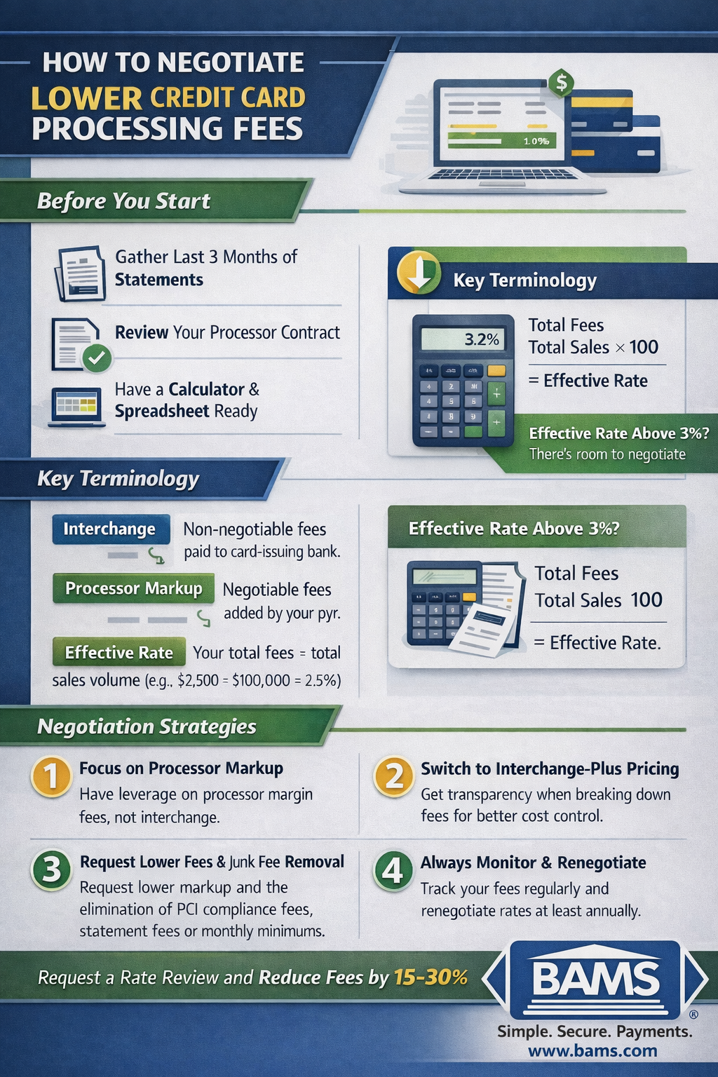 How to Lower Credit Card Processing Fees by 15-30% in One Billing Cycle