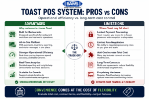 comparison of Toast POS system advantages and limitations highlighting operational efficiency benefits versus restricted cost control and payment processing flexibility