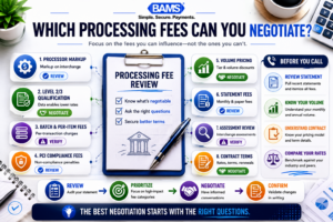 The biggest savings often come from asking about the right line items—not switching providers.
