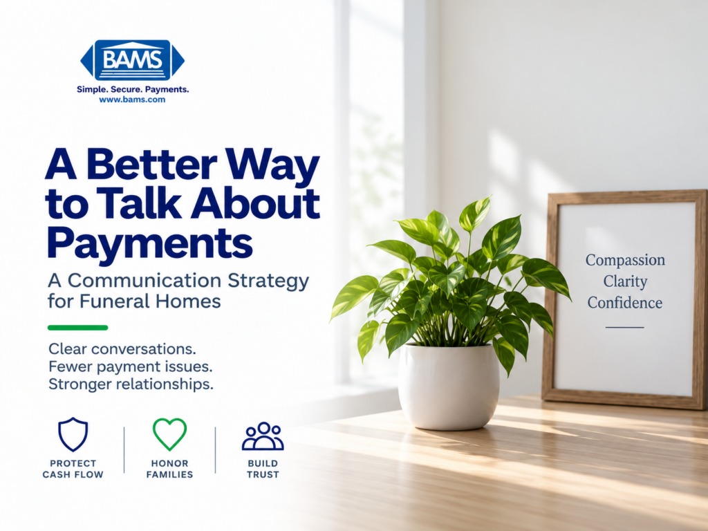 BAMS graphic showing a four-step funeral home payment communication strategy using Anchor, Arrange, Confirm and Support.
