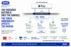 Apple Pay MPAN featured graphic showing how token architecture beneath checkout can influence transaction quality, approvals, disputes, and processing costs.